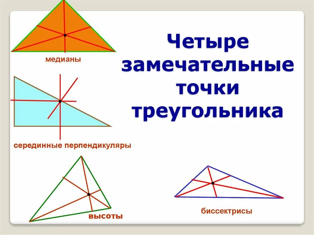 4 замечательные точки треугольника 8 класс. Замечательные точки треугольника. Замечательные точки треугольника Медианы. Четвертая замечательная точка треугольника. Четыре замечательные точки треугольника Медиана.