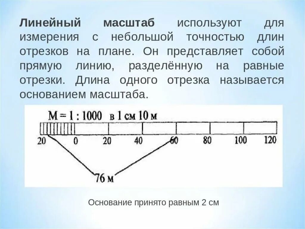 Определите используя. Линейный масштаб как определить. Линейный масштаб в геодезии. Как строить линейный масштаб. Как измерить линейный масштаб.