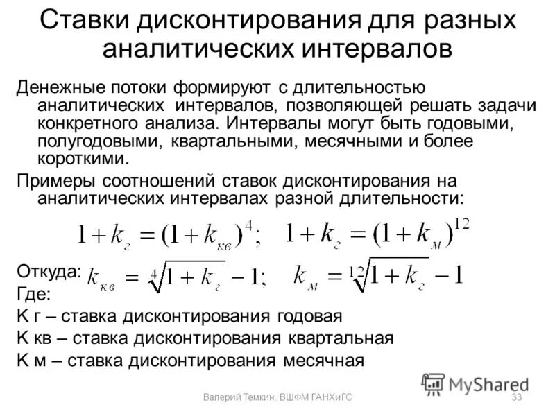 Аналитический интервал. Формула расчета процентной ставки дисконтирования. Как найти ставку дисконтирования формула. Годовая ставка дисконтирования. Месячная ставка дисконтирования.