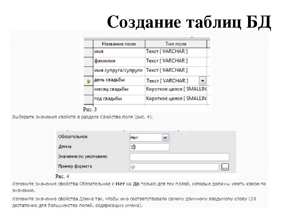 Базы данных Информатика 9 класс. База данных Информатика 8 класс. Таблица базы данных Информатика. Алгоритм создания таблицы БД.