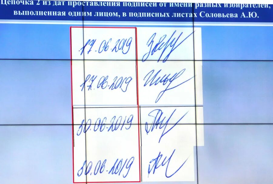 До какого числа сбор подписей за надеждина. Список подписей. Сбор подписей. Собираем подписи. Подписной лист для сбора подписей образец.