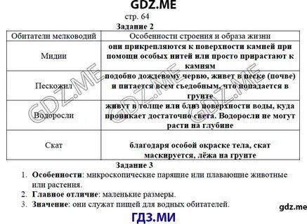 Биология 5 класс номер 2