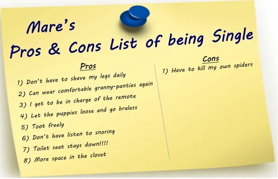 Pros and cons essay. Alternative medicine pros and cons. Pros and cons of economic globalization. Conventional medicine pros and cons. Full time job pros and cons.