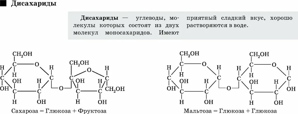 Структура Глюкозы и фруктозы. Глюкоза фруктоза сахароза формулы. Глюкоза фруктоза сахароза. Строение сахарозы Глюкозы и фруктозы. Фруктоза лучше глюкозы