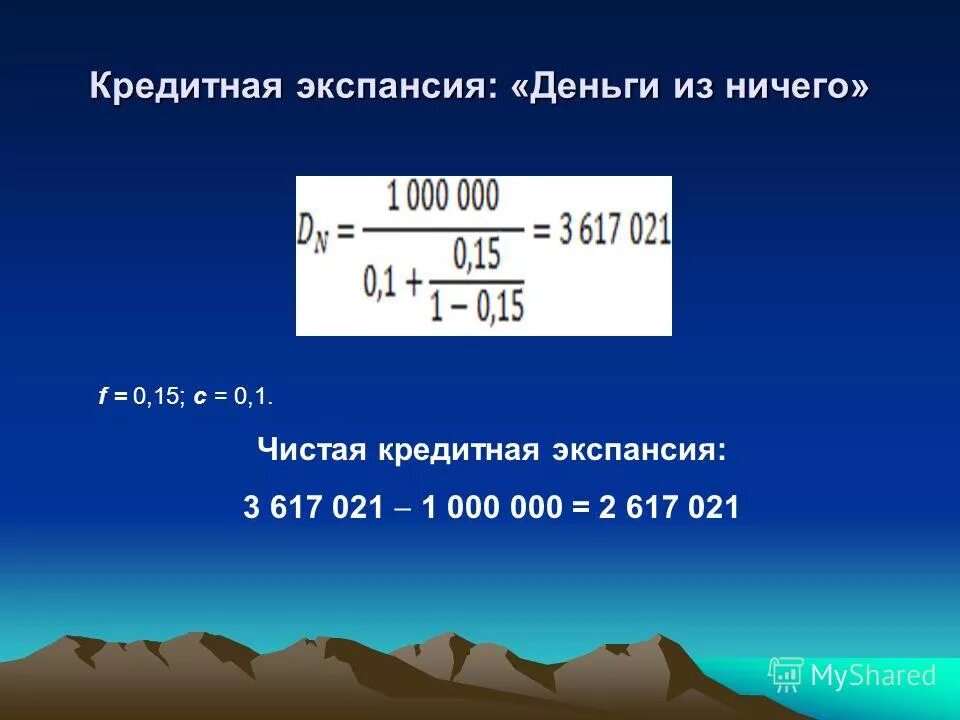 Кредитная экспансия банков. Монетарная экспансия и рестрикция. Модель совокупных расходов. Политику денежной экспансии. Политику денежной экспансии.