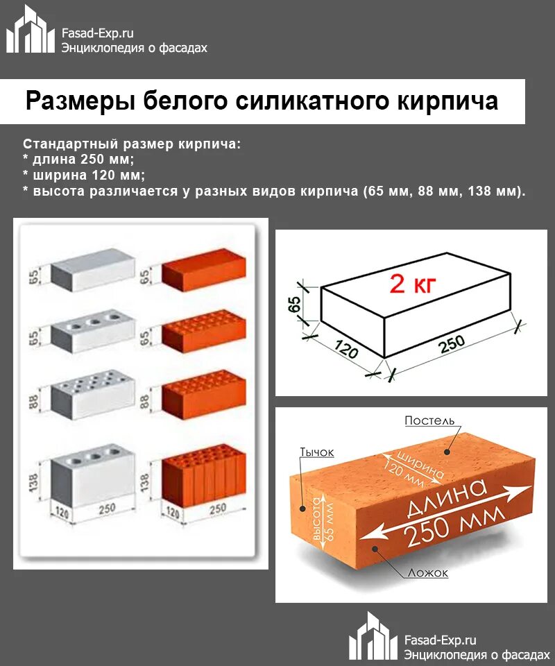 Габаритные размеры кирпича. Размер полуторного силикатного кирпича белого стандарт. Кирпич силикатный полнотелый Размеры. Толщина одинарного кирпича силикатного. Размеры силикатного кирпича белого стандартного.