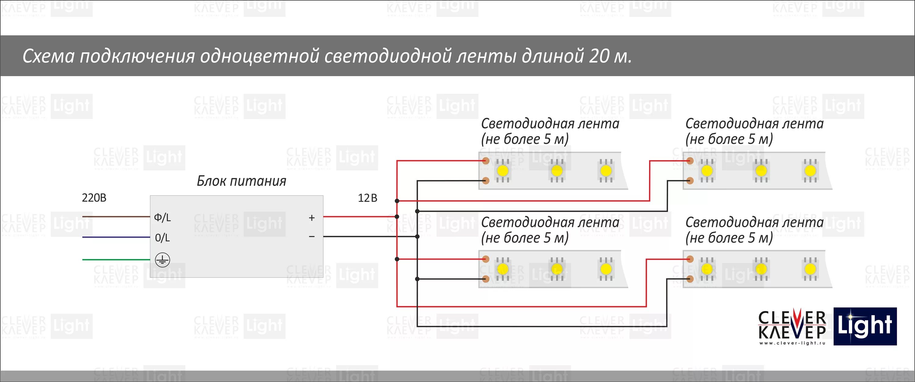 Как подключить светодиодную ленту на кухне. Схема светодиодной ленты 12 вольт. Схема подключения светодиодной ленты 100м. Светодиодное освещение 220 вольт схема подключения. Схемы подключения светодиодной ленты с 2 БЛОКАМИ.