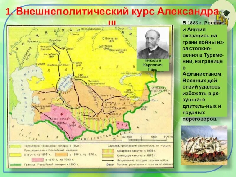 История россии при александре 3. Внешняя политика России в 1880-е начале 1890-х гг.