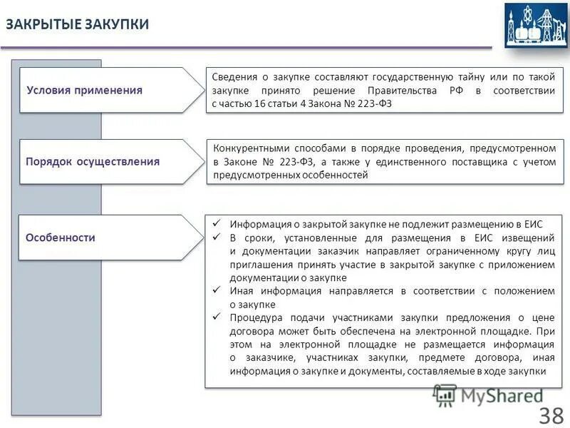 ст 1 223фз. 223 фз статья 4. 223 фз. статья 4. 1.