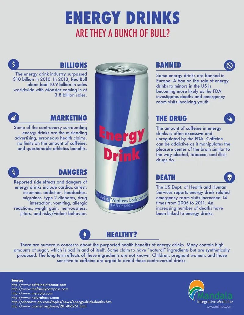 Энергетические напитки безалкогольные. Энергетики напитки. Refresher напиток. Effect energy drink. Sugar content.