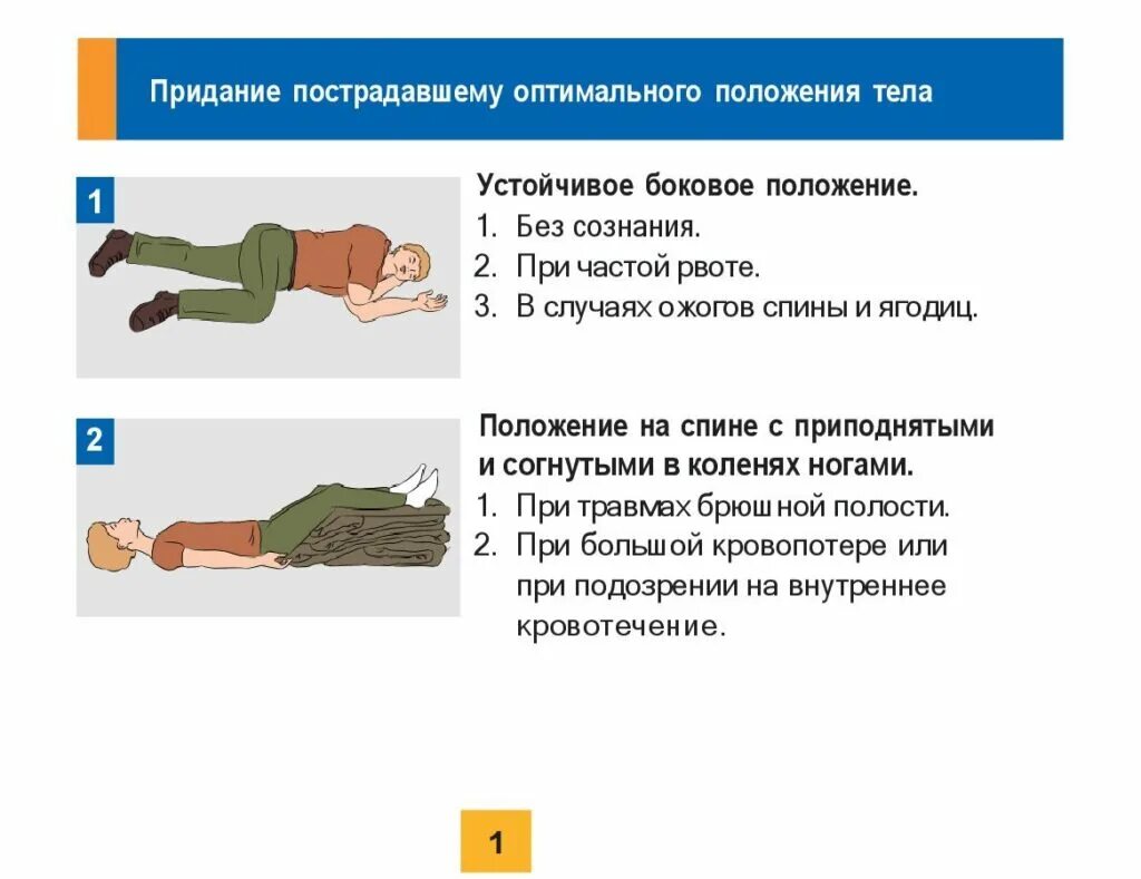 Захват дыхания. Виды состояния пострадавшего при оказании первой помощи. Положение пострадавшего. Положение тела пострадавшего. Положение пострадавшего без сознания.