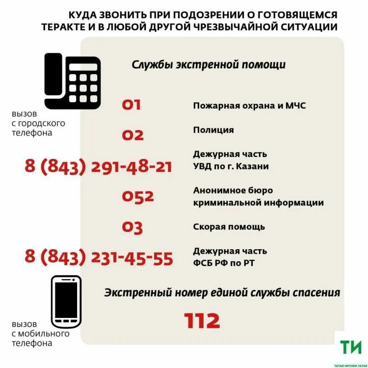 Куда звонить при теракте. Куда звонить при террористическом акте. Куда звонить при терроризме. При терроризме позвонить куда. 74991103325