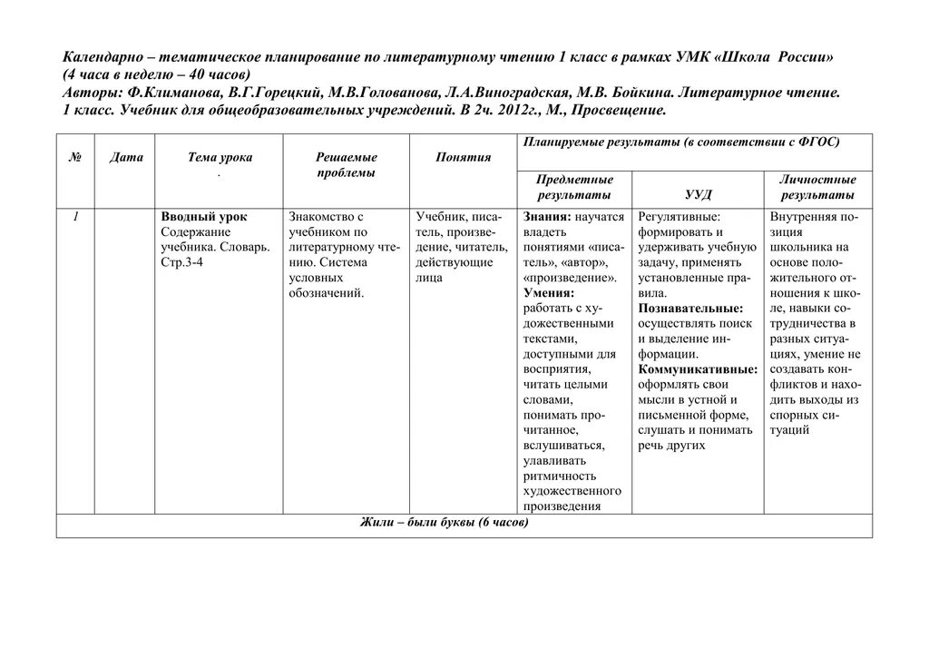 Ктп чтение 1 класс