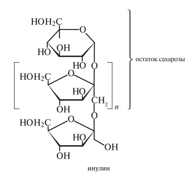 Химическая формула инулина. Инулин структурная формула. Химическая формула слизи. Инулин формула химическая. Слизь строение