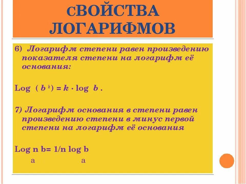 Какое число является коэффициентом произведения. Логарифм степени равен. Минус логарифм. Логарифм произведения, степени. Произведение степеней.