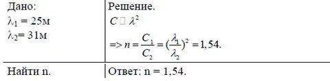 Радиостанция работает на частоте 25