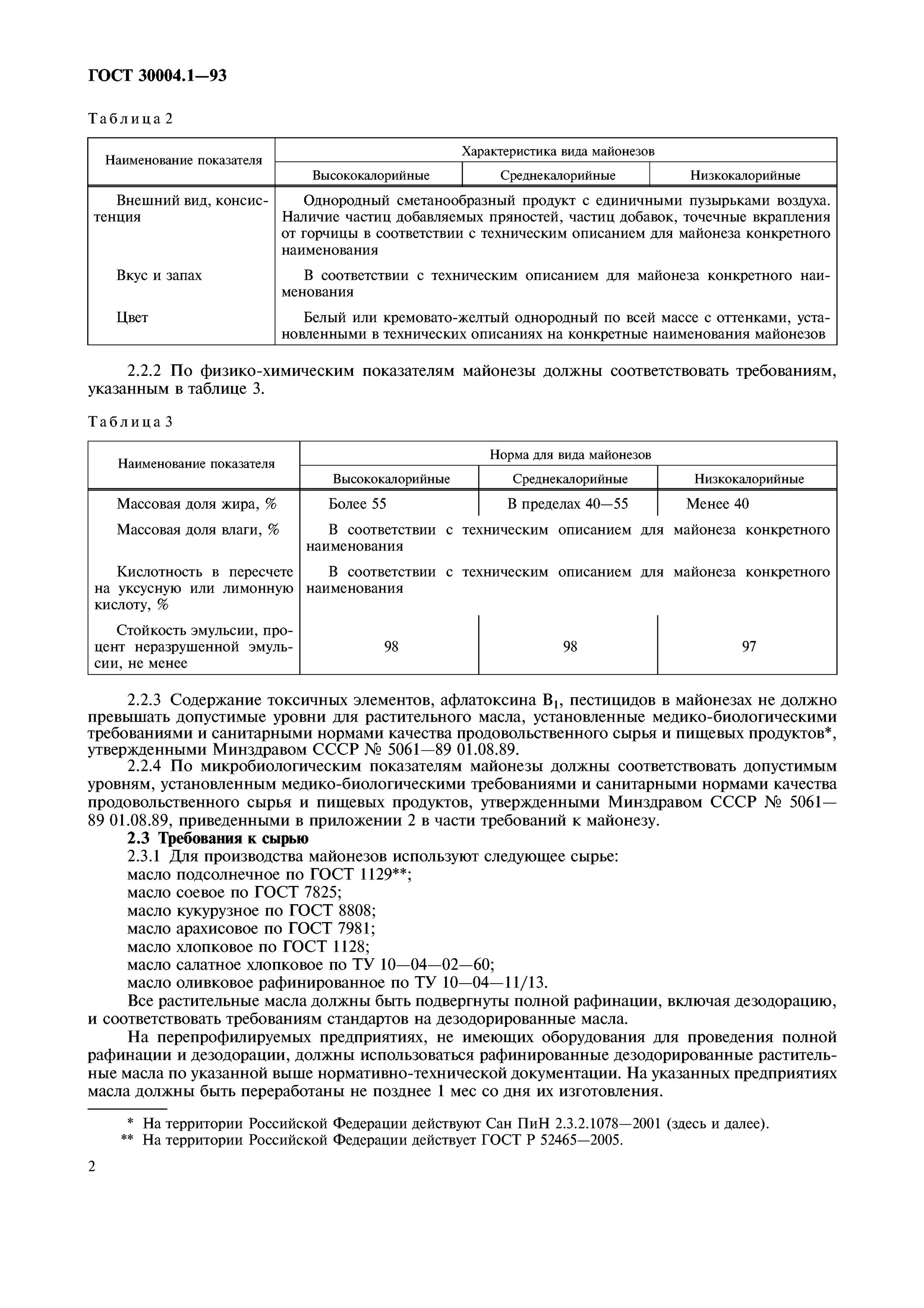 Эмульсия гост. ГОСТ 30004.1-93 «майонезы. Общие технические условия». Растительное масло ГОСТ 52465-2005. Майонез ГОСТ СССР. Майонез ГОСТ.