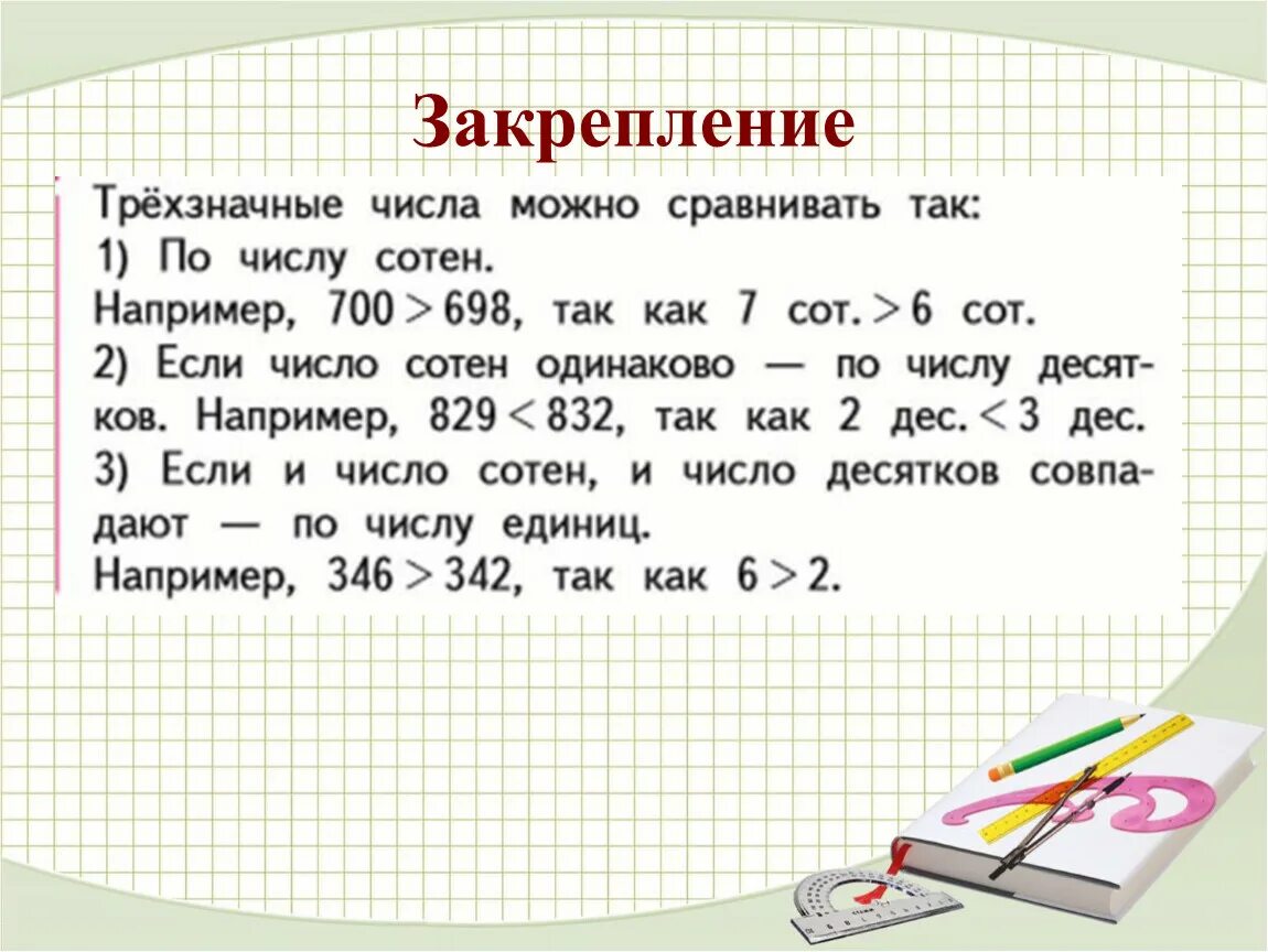 Математика 3 класс тема трехзначные числа. Образование и название трехзначных чисел. Математика 3 класс тема трехзначные числа. Трёхзначные числа 3 класс. Математика 3 класс тема трехзначные числа.