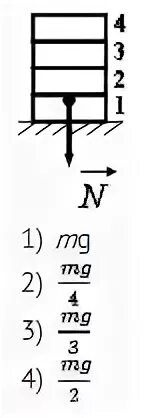 Четыре одинаковых кирпича массой m каждый сложены в стопку. Пять одинаковых кирпичей массой. Четыре одинаковых кирпича массой 3 кг каждый сложены. 5 Одинаковых кирпичей массой 4 килограмма каждый сложен в стопку. Четыре одинаковых кирпича