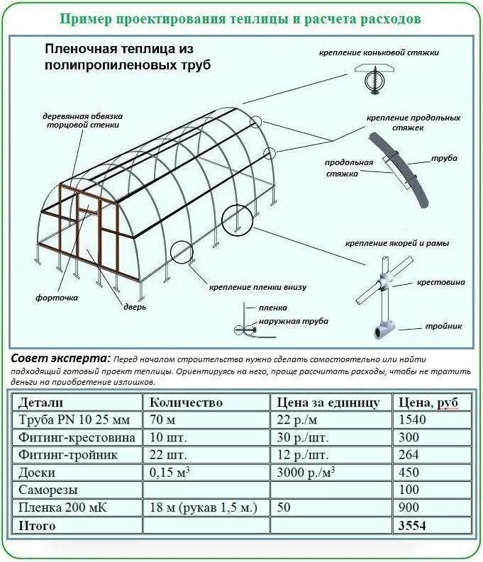 Видео сборки парника. Теплица 3х6 профильной трубы чертеж. Чертеж теплицы 3 на 6. Чертёж теплицы 3х6м. Чертеж теплицы 6м..