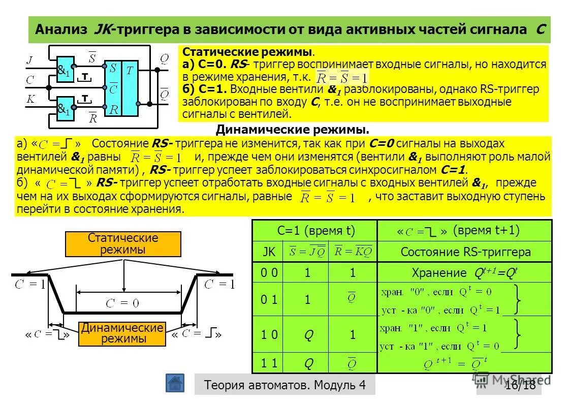 Какое состояние триггера хранит информацию 0 1