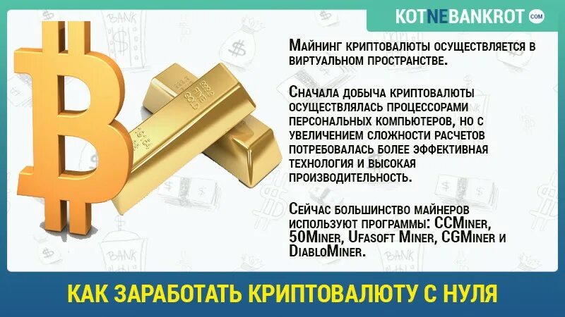 Как начать с криптовалютой нуля