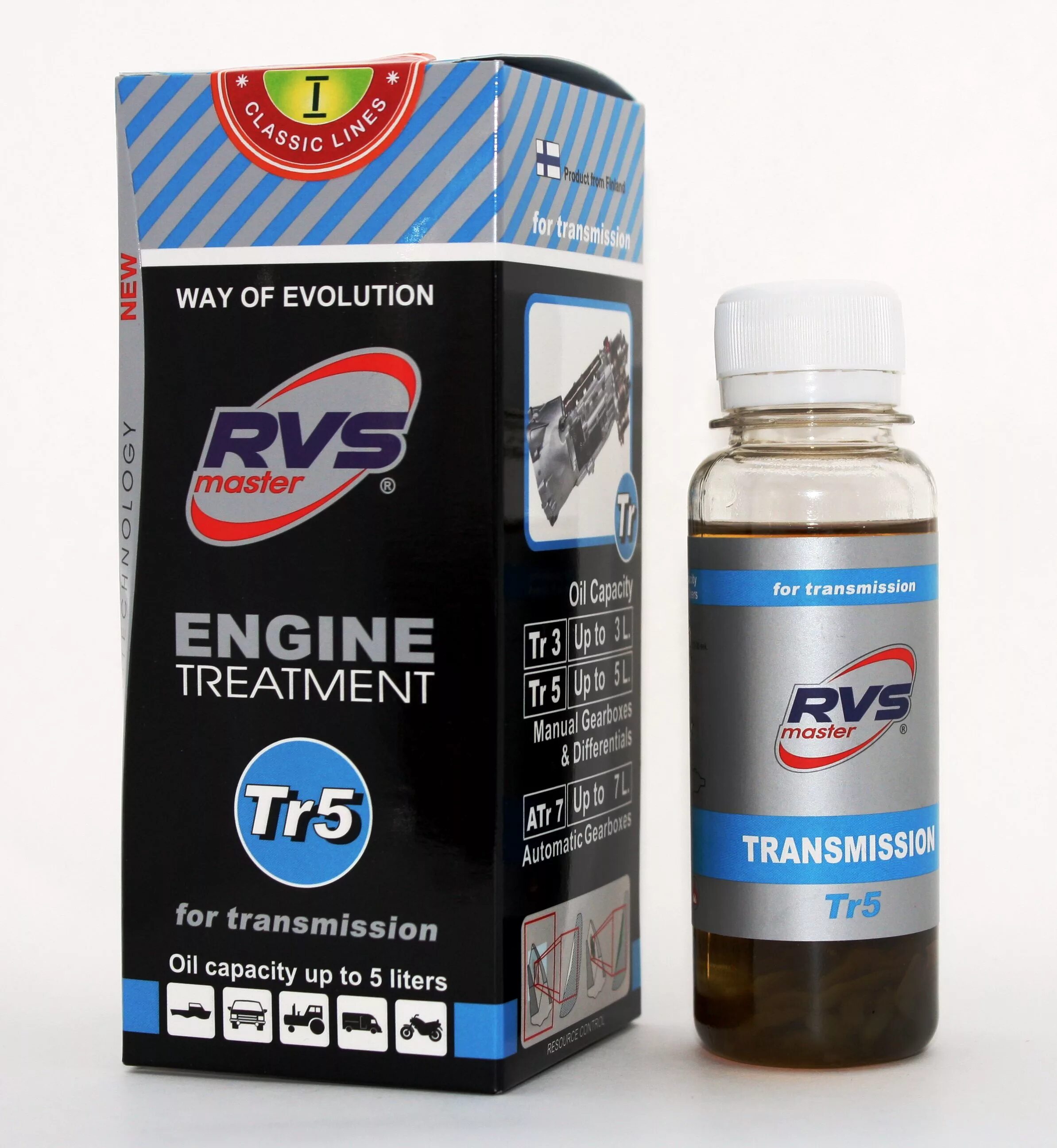 RVS Master transmission tr5 артикул. Присадка RVS Master. RVS присадка g4 KD. RVS Master для МКПП. Присадка в раздатку