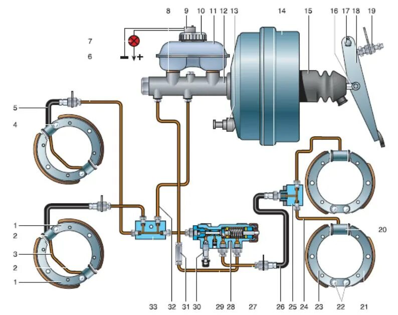 Тормоза на заглушенной машине. Тормозная система УАЗ 390944. Тормозная система УАЗ 31512. Тормозная система УАЗ 31519. Тормозные контуры УАЗ 3151.