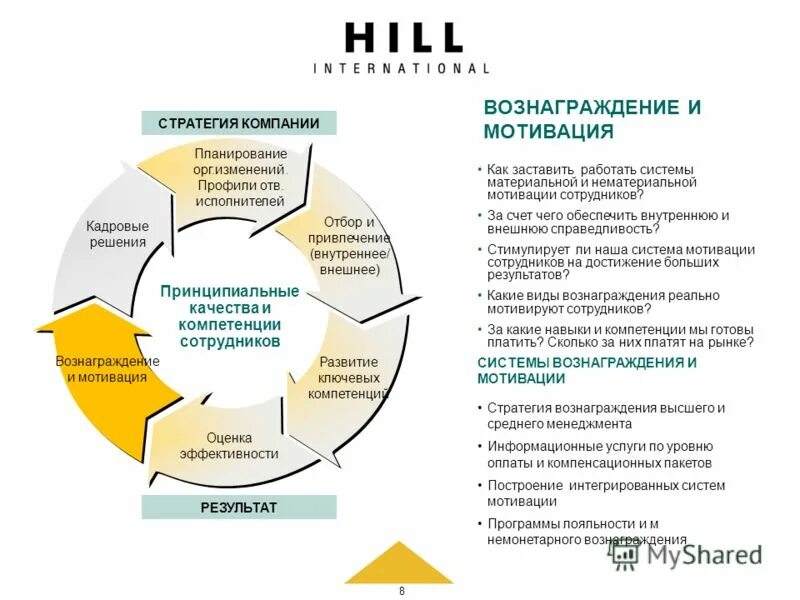 факторы внешней среды, влияющие на выбор стратегии предприятия. внешнее развитие компании. внешнее развитие компании. стратегия развития фирмы. внешнее развитие компании.