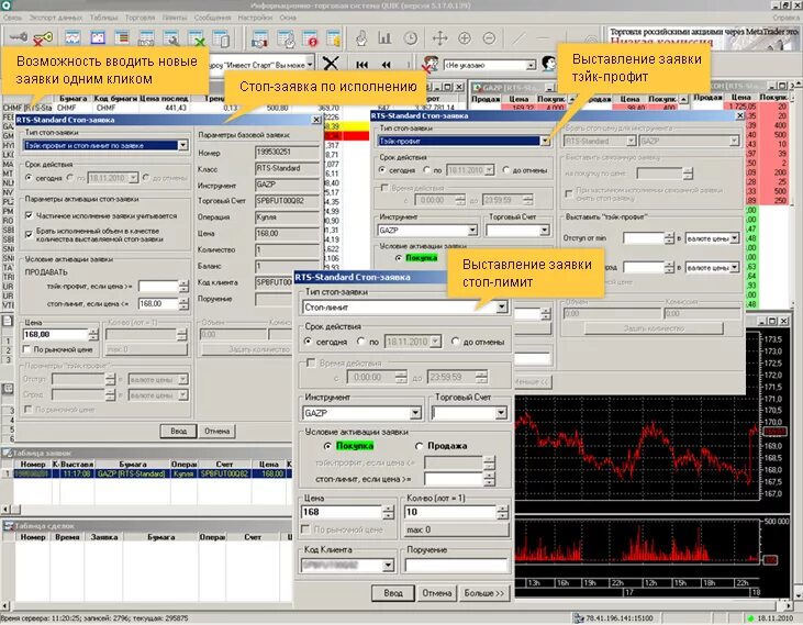 Торговый терминал Квик. Трейдинг система Quik. Интерфейс торгового терминала Квик. Квик торговый терминал Скриншоты. Торговый терминал quik
