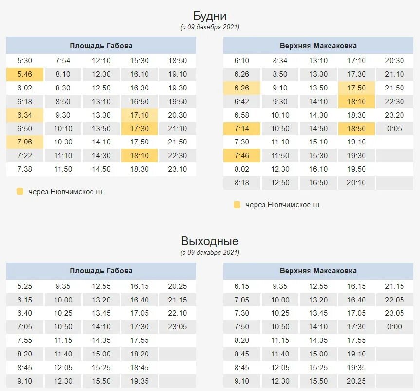 Расписание 25 автобуса максаковка