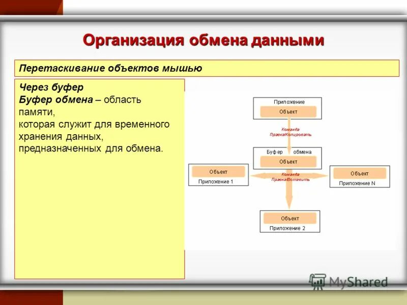 Оперативная память ram или оперативное запоминающее устройство. Область памяти для временного хранения данных. Память для временного хранения данных. Область памяти для временного хранения данных. Оперативная память зависит от.