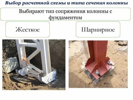 Жесткая колонна