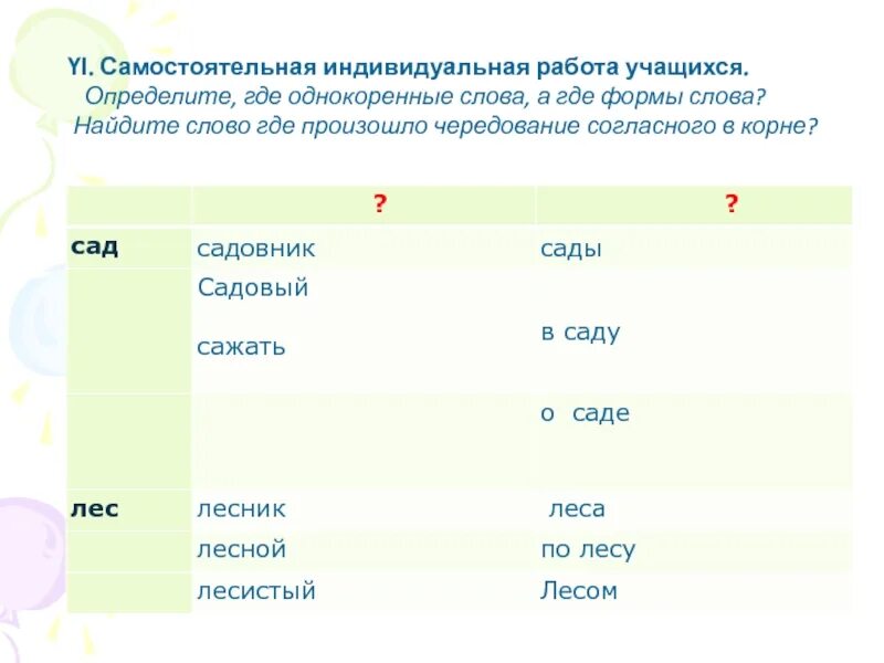 Формы слова стремиться