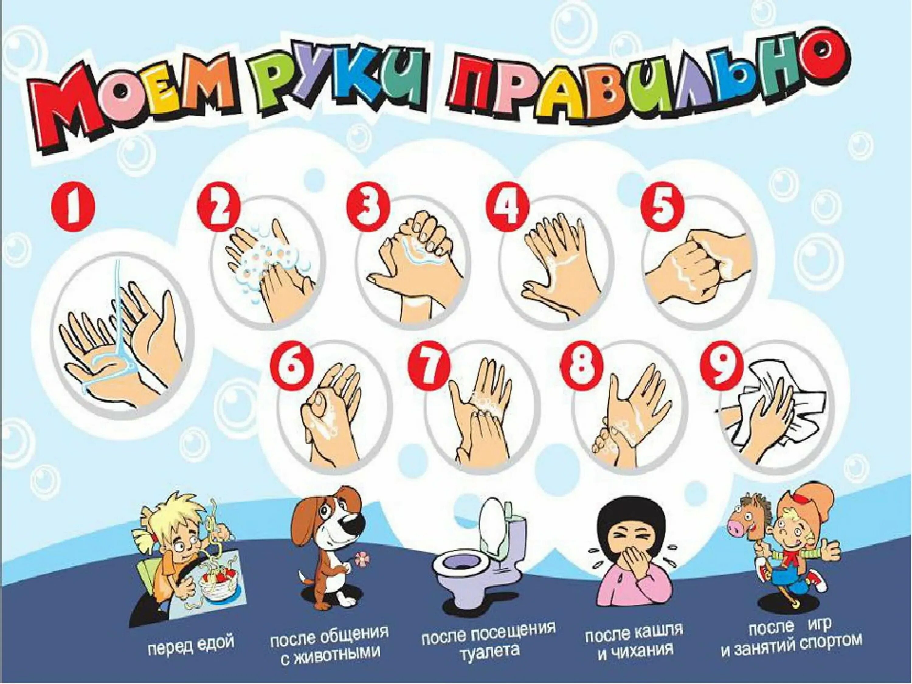 Гигиена рук для детей. День чистых рук. Плакат чистые руки. День мытья рук в детском саду. Руки мыть руки ы