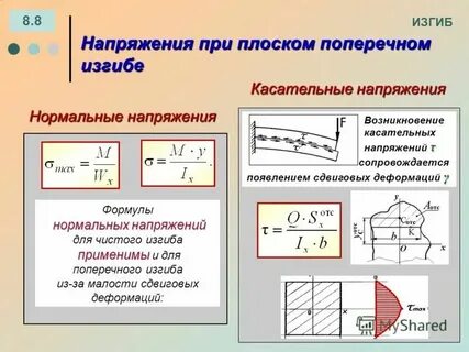 В каких единицах измеряется абсолютная деформация тела