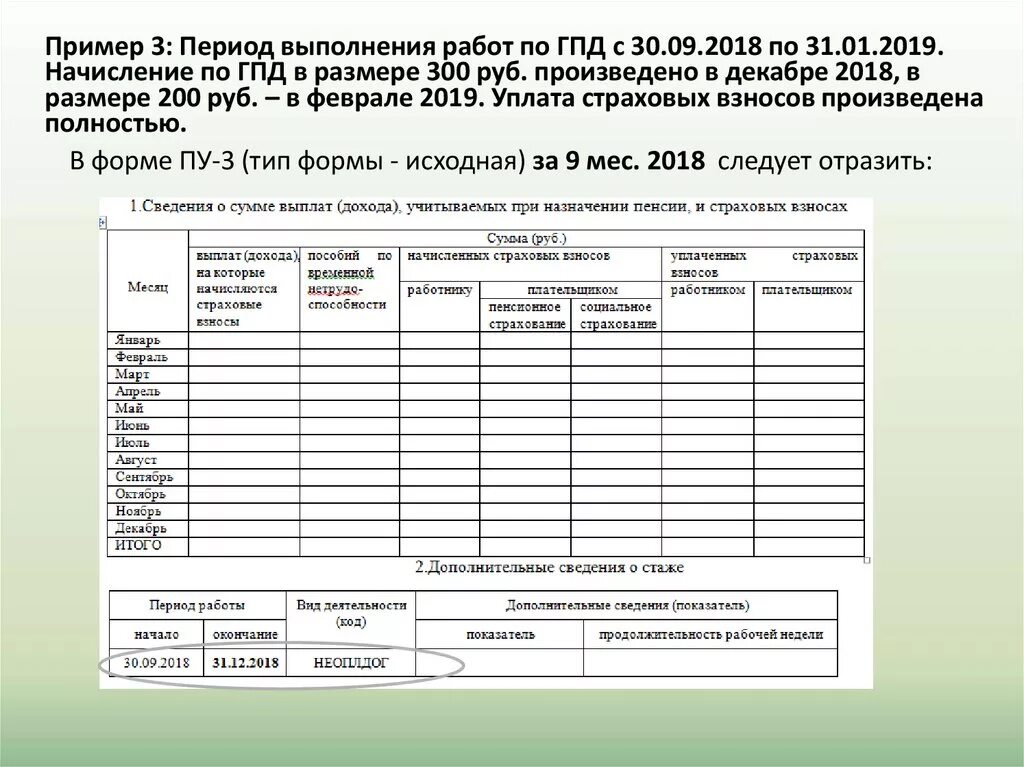 Карточка учета страховых взносов 2023. Карточка персонифицированного учета. Форма документа о персонифицированном учете. Карточка персонифицированного учета работника. Лист персонифицированного учета бланк.