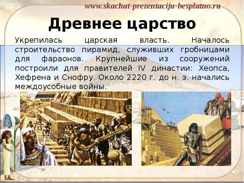 Египет исторические события. События древнего Египта. Исторические события древнего Египта. Судопроизводство в древнем Египте