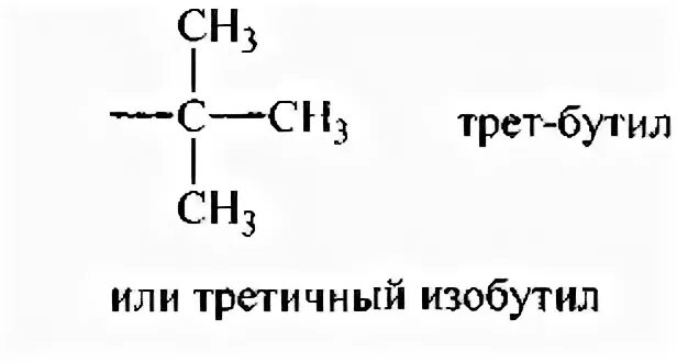 Одновалентный радикал метана 5 букв