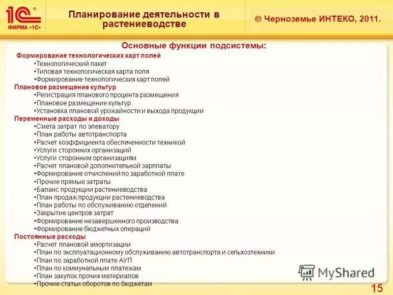3 основные средства. ос 1с8 автоматическая дата основных средств. основные средства в 1с 8. 3. учет нематериальных активов 1 с.