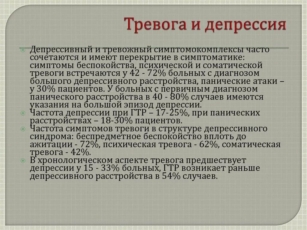 Тревожность и депрессия. Симптомы депрессии и тревожности. Признаки депрессии и тревожности. Смешанная тревога и депрессия.