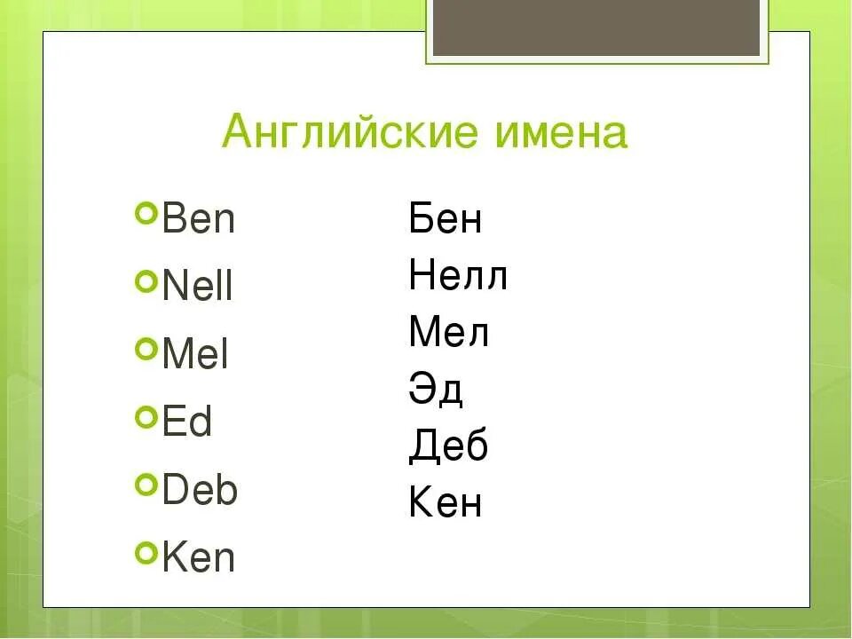 Название девушек на английском