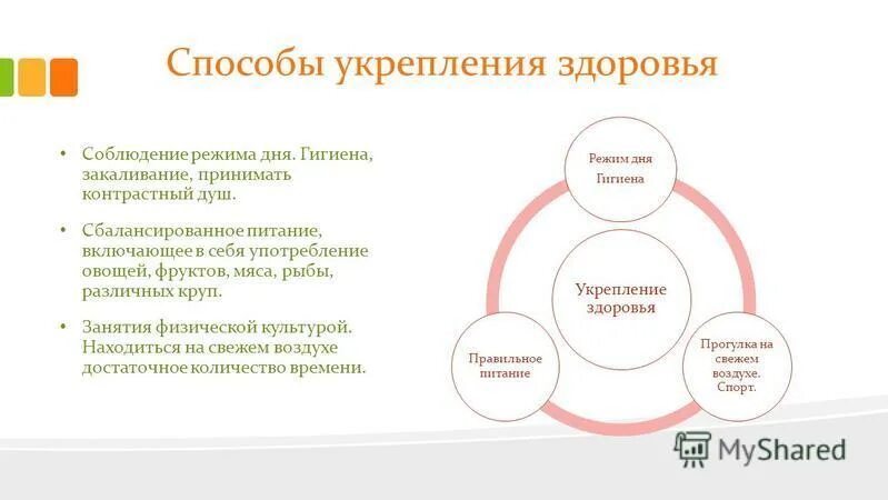 факторы влияющие на здоровье детского населения. личная гигиена укрепление здоровья. влияние различных факторов окружающей среды на организм человека. факторы здоровья человека. вода, как фактор здоровья населения.