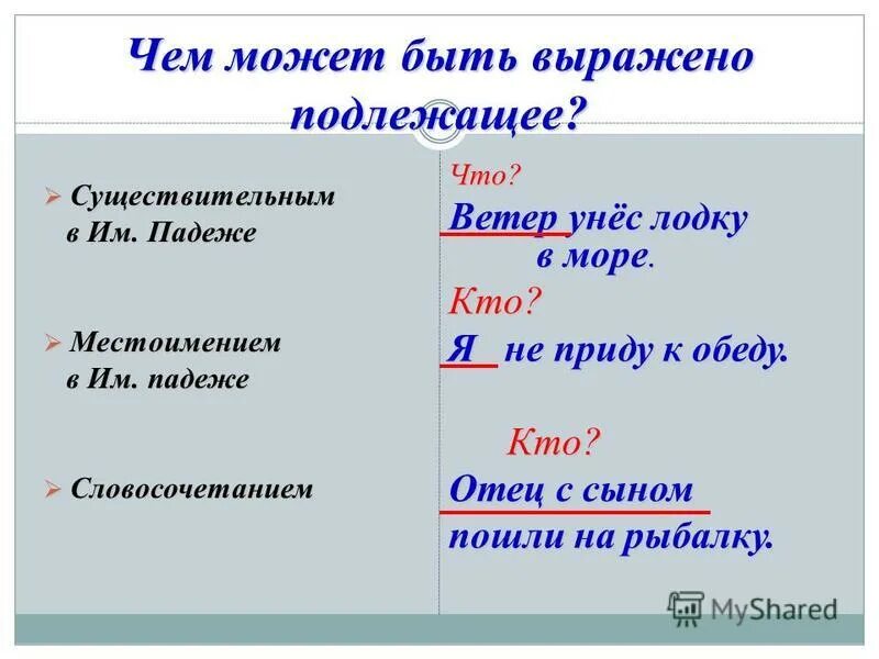 Предложение где 2 существительных. Чем выражено подлежащее. Подлежащее и сказуемое примеры предложений. Сказуемое в предложении. Подлежащее и сказуемое примеры.