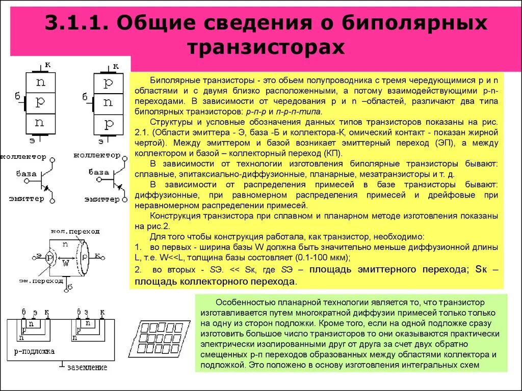 Почему база транзистора