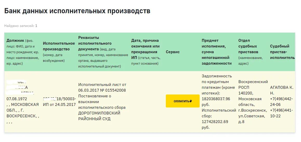 Исполнительный сбор по алиментам. Исполнительский сбор судебных. Исполнительский сбор судебных приставов что это. Реквизиты исполнительного производства. Оплатить судебное производство