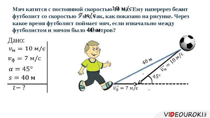 Формула скорости мяча