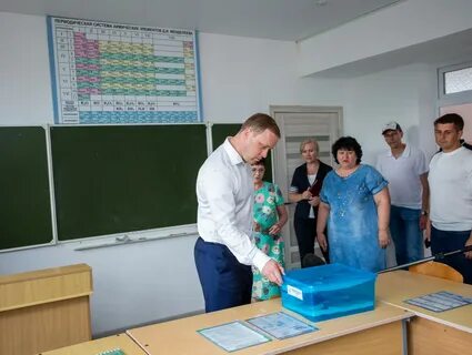 Анапа вакансии школ