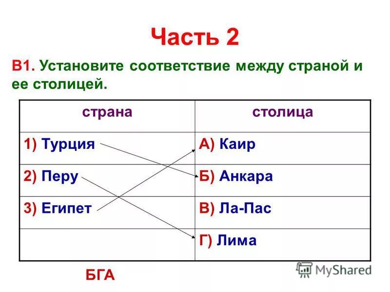 Установите соответствие между типом климата и территорией. Установите между страной территорией соответствие. Соедини страны и столицы. Установите соответствие между сферами. Установите соответствие между климатическим поясом.