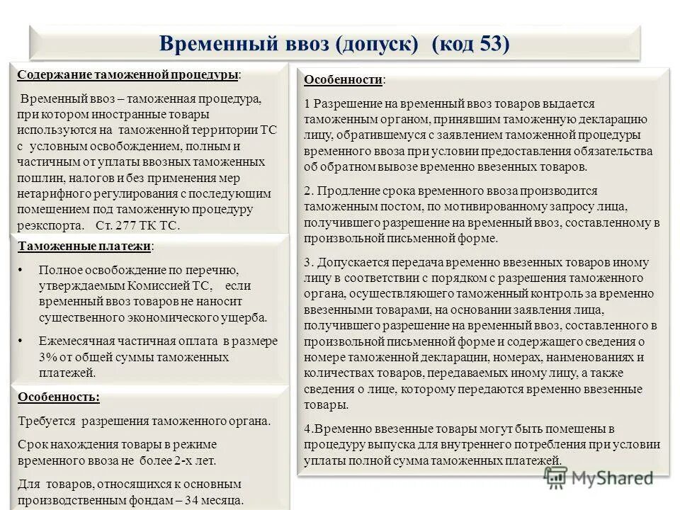 Помещение под таможенную процедуру временного ввоза. Пример временного ввоза. Временный ввоз допуск. Процедуре временный ввоз. Временный ввоз образец.